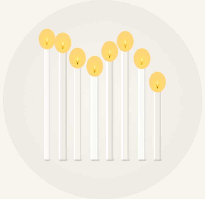 White candles setup 2