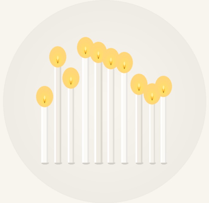 White candles setup 3